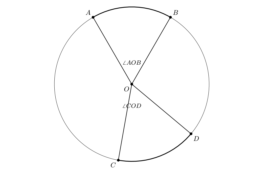figure for theorem 1